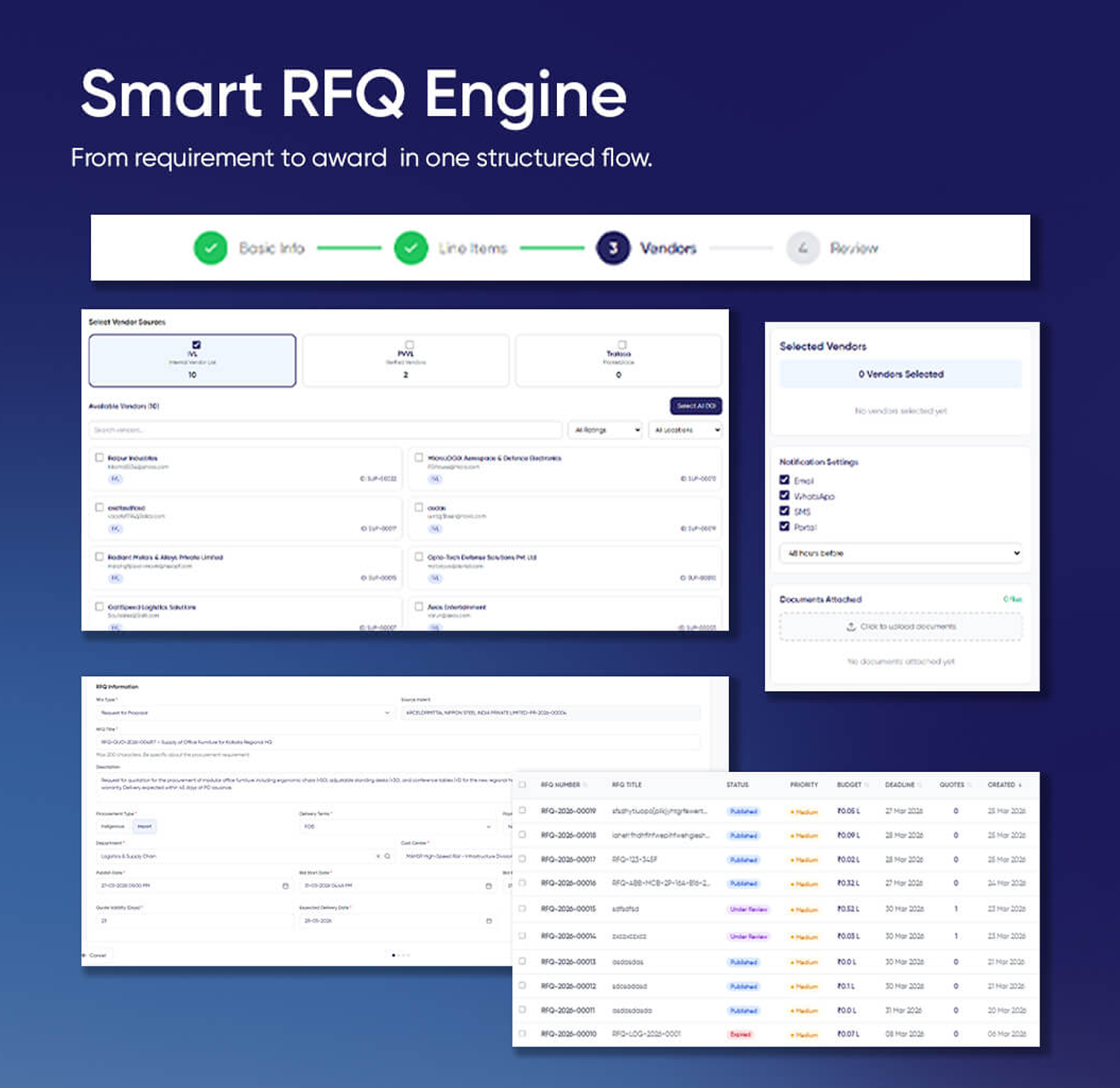 From requirement to award — in one structured flow.